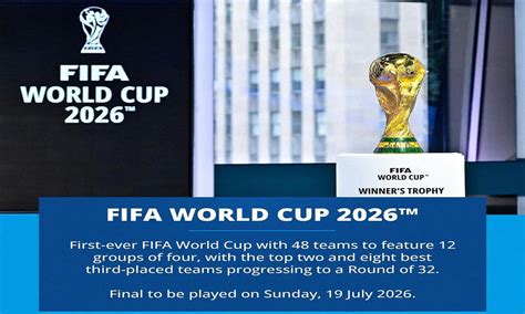 format piala dunia 2026